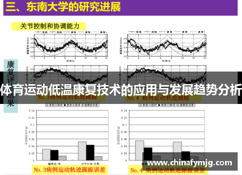 体育运动低温康复技术的应用与发展趋势分析