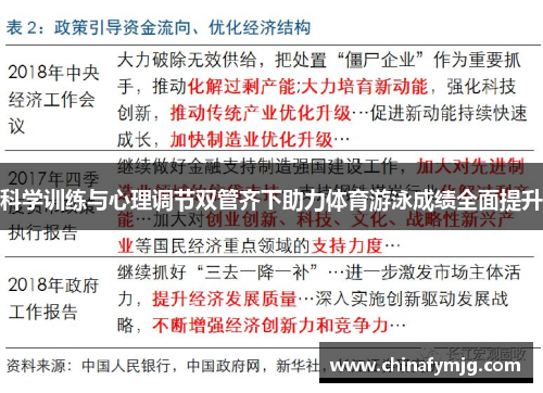 科学训练与心理调节双管齐下助力体育游泳成绩全面提升