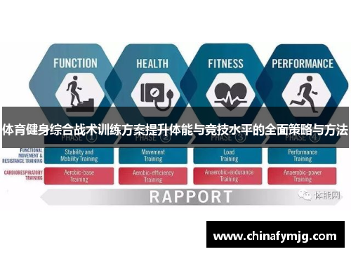 体育健身综合战术训练方案提升体能与竞技水平的全面策略与方法