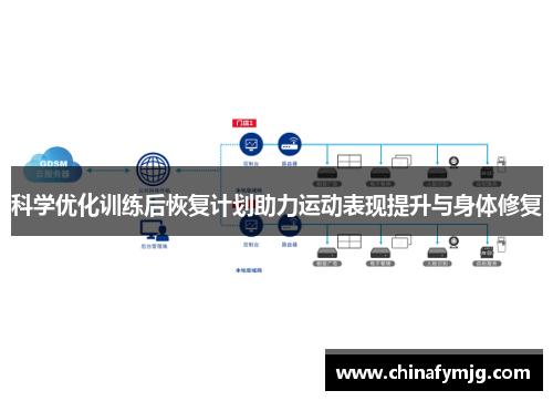 科学优化训练后恢复计划助力运动表现提升与身体修复