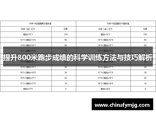 提升800米跑步成绩的科学训练方法与技巧解析