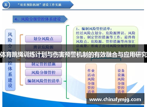 体育跳绳训练计划与伤害预警机制的有效融合与应用研究