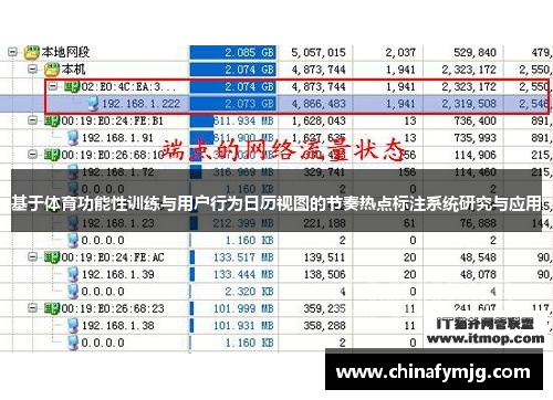 基于体育功能性训练与用户行为日历视图的节奏热点标注系统研究与应用