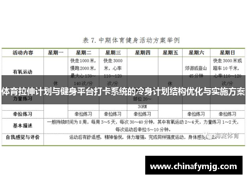 体育拉伸计划与健身平台打卡系统的冷身计划结构优化与实施方案