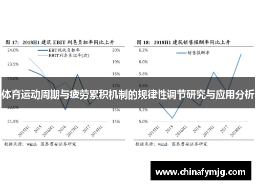体育运动周期与疲劳累积机制的规律性调节研究与应用分析