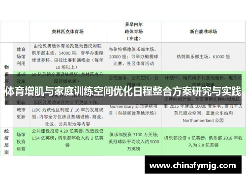 体育增肌与家庭训练空间优化日程整合方案研究与实践