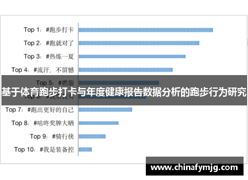 基于体育跑步打卡与年度健康报告数据分析的跑步行为研究